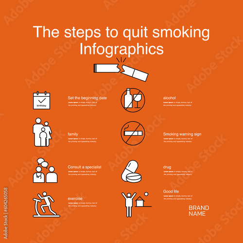 The steps to quit smoking, Infographics