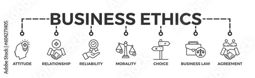 Business ethics banner web icon vector illustration concept with icon of attitude, relationship, reliability, morality, choice, business law and agreement