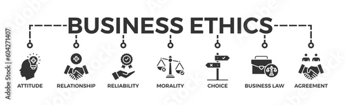 Business ethics banner web icon vector illustration concept with icon of attitude, relationship, reliability, morality, choice, business law and agreement