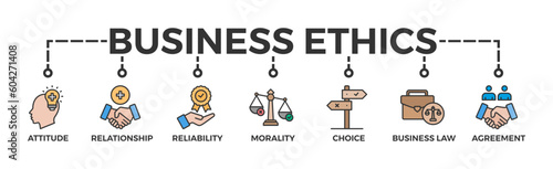Business ethics banner web icon vector illustration concept with icon of attitude, relationship, reliability, morality, choice, business law and agreement