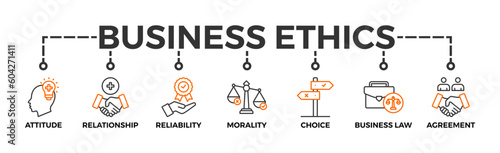 Business ethics banner web icon vector illustration concept with icon of attitude, relationship, reliability, morality, choice, business law and agreement