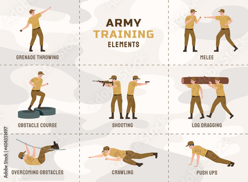 Military Training Flat Set
