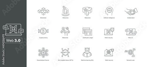 Web 3.0 Icon Set: A Visual Guide to the Future of the Internet - Next-generation web icons - Futuristic web icons. Editable Stroke Vector Line Icons.