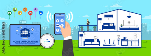 Smart home system presentation and Digital devices, Home automation or Application on smartphone for security camera, Electric appliance control, Program for monitoring or management in the buildings.