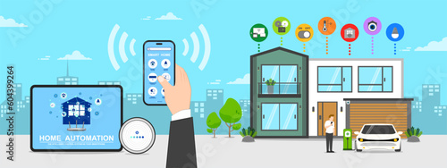 Smart home, Home automation intelligent system, Application on smartphone for security camera, Electric appliance or Device control, Infographic program for monitoring or management in the buildings.