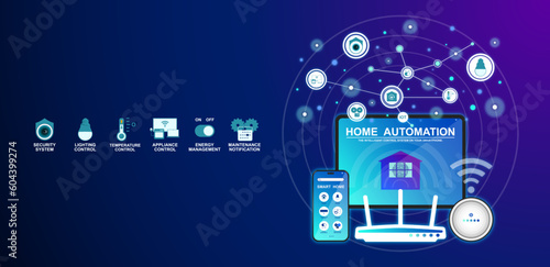 Smart home technology, Home automation system, Application on smartphone for security camera, Electric appliance or Devices control, Infographic program for monitoring or management in the buildings.