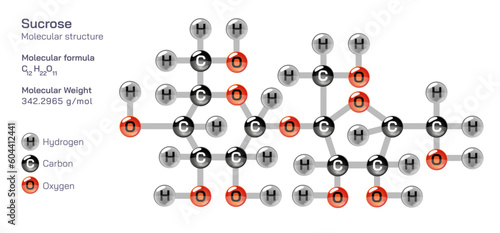sucrose molecular structure formula. Periodic table structural molecular formula Vector design. Pharmaceutical compounds and composition. Easily printable product with correct CPK colour.