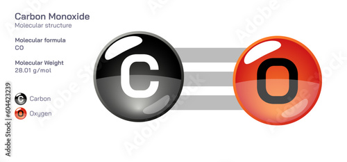 Carbon Monoxide molecular structure formula. Periodic table structural molecular formula Vector design. Pharmaceutical compounds and composition. Easily printable product with correct CPK colour.