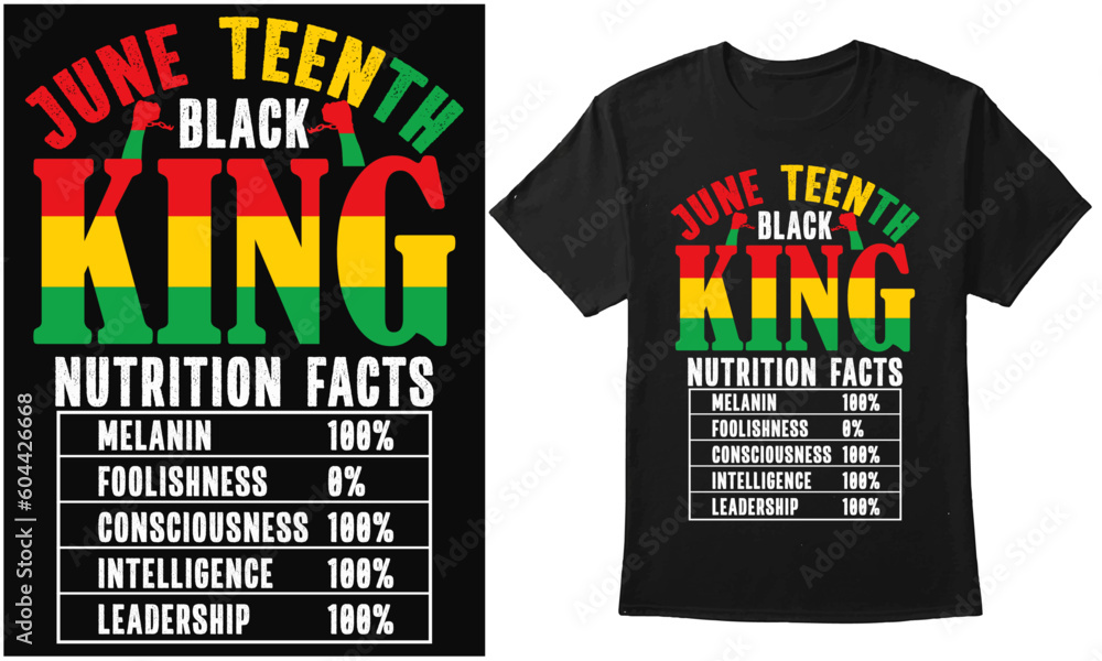 June Teenth King- Nutrition Facts- Juneteenth Black Day Design For T-shirt, Banner, Poster, Mug, Hoodie, etc
