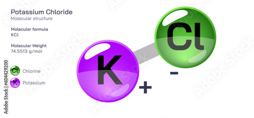 Potassium Chloride molecular structure formula. Periodic table structural molecular formula Vector design. Pharmaceutical compounds and composition. Easily printable product with correct CPK colour.