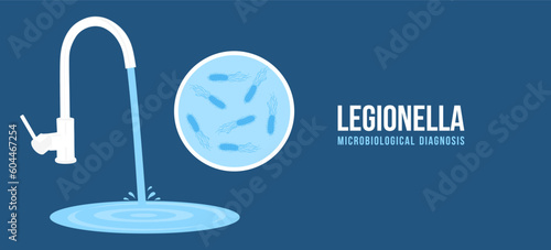 Illustration of Legionella pneumophila and water. Microbiological diagnosis for poster and banner with place for text. Legionella microorganisms are facultative intracellular parasites. Vector