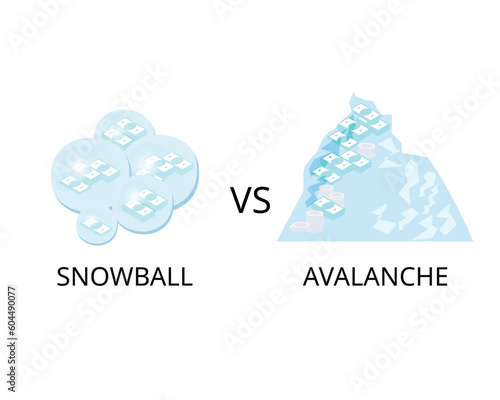 Debt Avalanche compare to Debt Snowball for which debt should be paid first