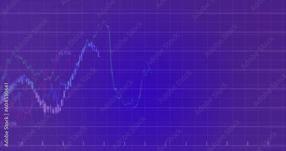 Animation of financial data processing over grid network against purple gradient background Animation of financial data processing over grid network against purple gradient background