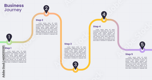 infographic roadmap diagram template for 5 step business journey concept