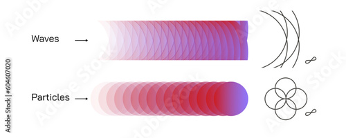 and duality between waves and particles. Physics study material graphics of light, it's behaviour and properties.Science of light illustration and it's nature art.