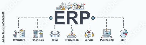 ERP banner web icon for enterprise resource planning with icon of inventory, financials, human resource, production, service, purchasing, and mrp. Minimal flat vector infographic.