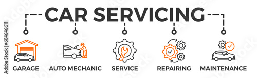 Car servicing banner web icon vector illustration concept with icon of garage, auto mechanic, service, repairing and maintenance