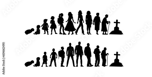Vector illustration. Silhouette of a growth man. Growing up. Life scale.