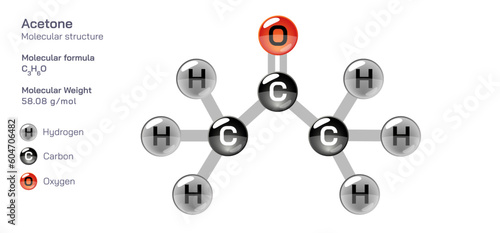 Acetone molecular structure formula. Periodic table structural molecular formula Vector design. Pharmaceutical compounds and composition. Easily printable product with correct CPK colour.