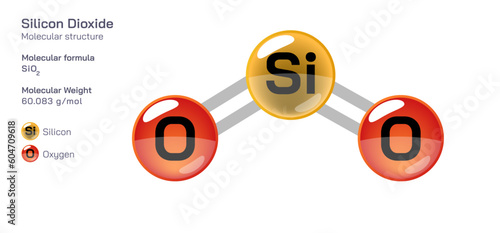 silicon Dioxide molecular structure formula. Periodic table structural molecular formula Vector design. Pharmaceutical compounds and composition. Easily printable product with correct CPK colour.