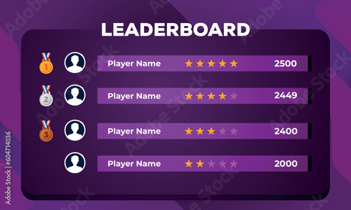 leaderboard vector, abstract game leaderboard
