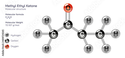 Methyl ethyl ketone molecular structure formula. Periodic table structural molecular formula Vector design. Pharmaceutical compounds and composition. Easily printable product with correct CPK colour.