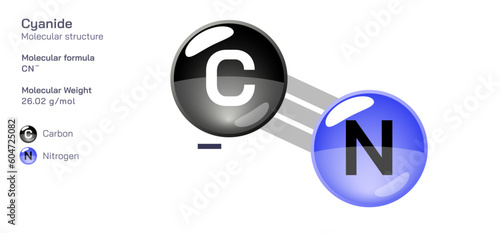 Cyanide molecular structure formula. Periodic table structural molecular formula Vector design. Pharmaceutical compounds and composition. Easily printable product with correct CPK colour.