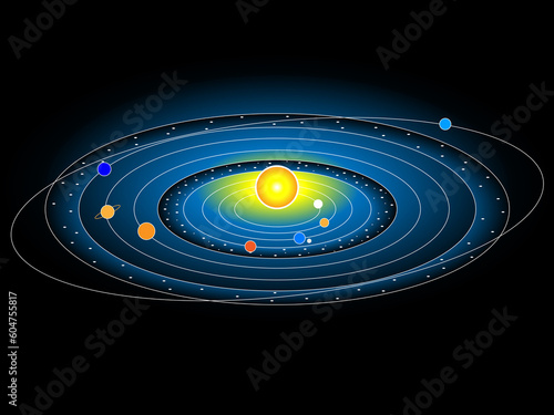 Eliocentrismo di Copernico photo