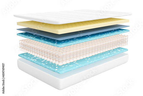 3d layered sheet material mattress with air fabric, pocket springs, natural latex, memory foam isolated. 3d render illustration