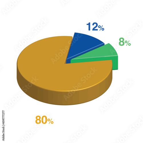 8 12 80 percent 3d Isometric 3 part pie chart diagram for business presentation. Vector infographics illustration eps.