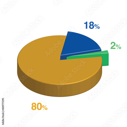 2 18 80 percent 3d Isometric 3 part pie chart diagram for business presentation. Vector infographics illustration eps.