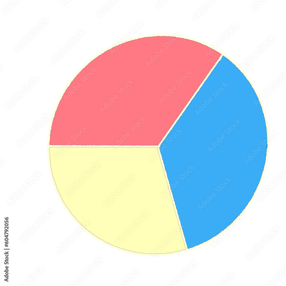 pastel three average pie chart pastel three average pie chart