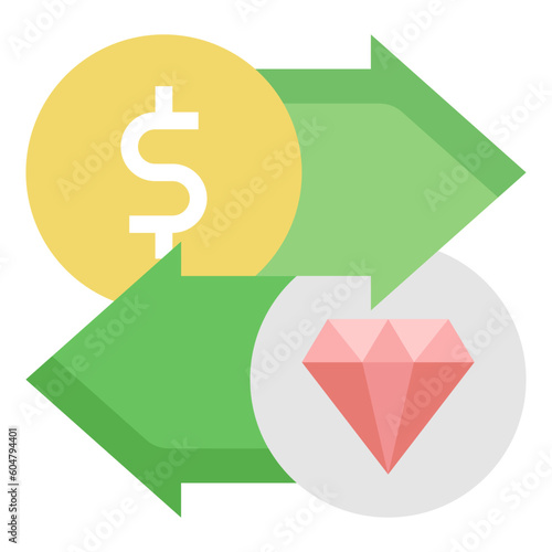 buying
