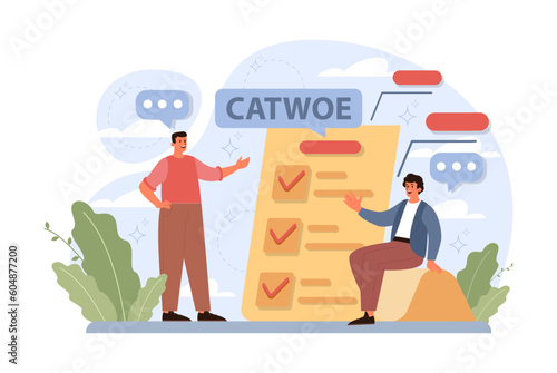 CATWOE technique. Modern approach to understanding the various photo