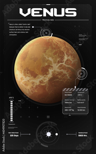 The Solar System-Venus and its characteristics vector illustration