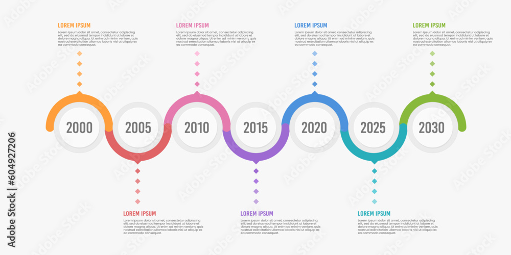 Naklejka premium Infographic colorful company timeline data over 7 years. Vector illustration.