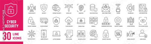 Cyber Security editable stroke outline icons set. Security, antivirus, data protection, spam, secure, password, privacy, padlock and hacker. Vector illustration.