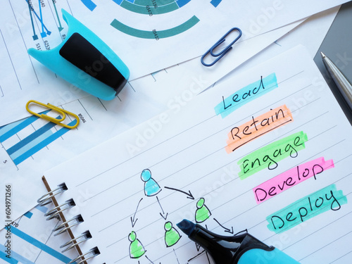 Фотография Notebook with words lead retain engage develop and deploy as employee retention strategy