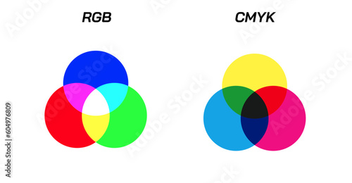 Industrial color hues of primary secondary and tertiary colors. Newton colors. Sample for print factory palatte. RGB and CMYK. Good for artists. Can be used in kids books vector illustration.