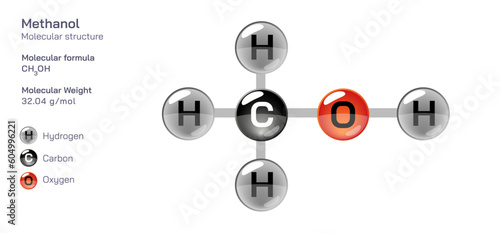 methanol molecular structure formula. Periodic table structural molecular formula Vector design. Pharmaceutical compounds and composition. Easily printable product with correct CPK colour.