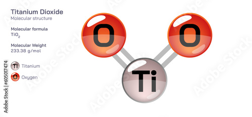 Titanium Dioxide molecular structure formula. Periodic table structural molecular formula Vector design. Pharmaceutical compounds and composition. Easily printable product with correct CPK colour.