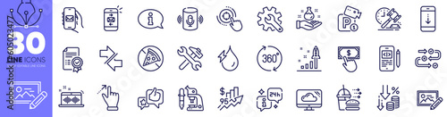 Mail app, Customisation and Chemistry lab line icons pack. Food delivery, Seo target, Photo edit web icon. Scroll down, Development plan, 360 degrees pictogram. Like, Hydroelectricity. Vector