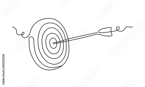 Business target concept