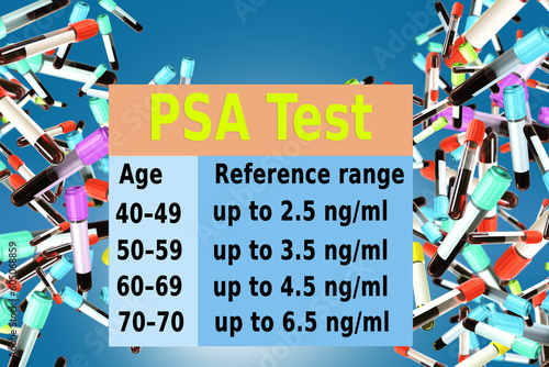 PSA test infographic. Table...
