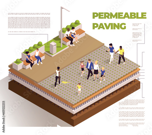 Urban City Green Spaces Eco Design Isometric Colored Composition