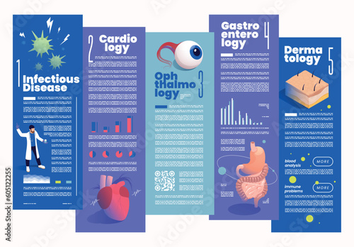 Sections Of Medicine Isometric Colored Flowchart