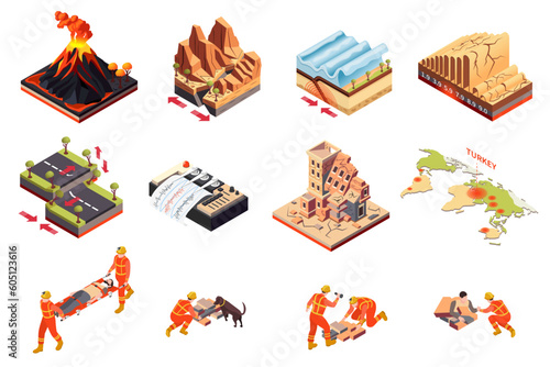 Earthquake Disaster Set