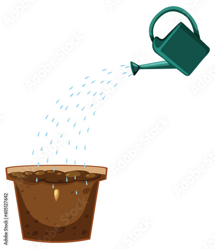 Watering can and plant pot