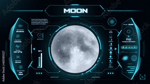 The Solar System Planet Moon and its Characteristics vector illustration