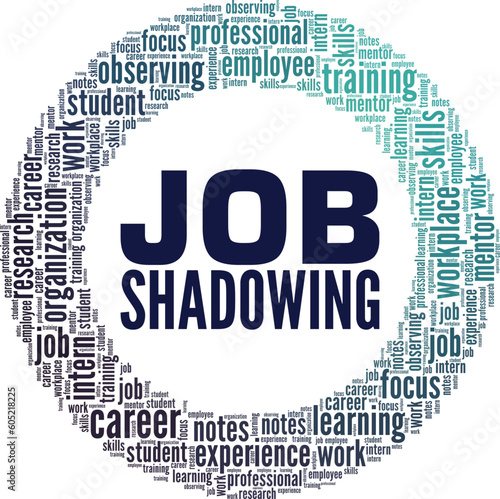 Job Shadowing word cloud conceptual design isolated on white background.